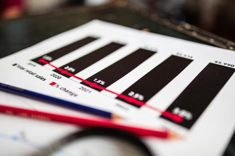 updated report explanation provided